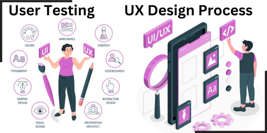 UX Design Process- User Testing